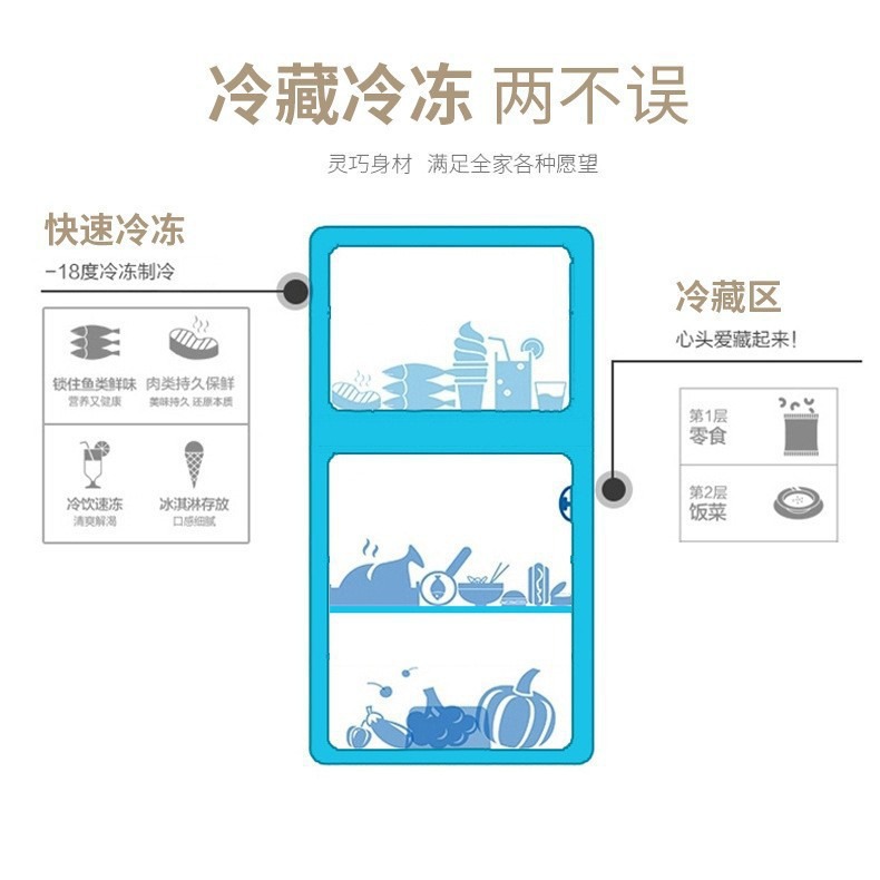Shenhua 58-108 Liter Small Refrigerator Household Small Rental Upper and Lower Refrigerated Dormitory Mini Double-Door Refrigerator