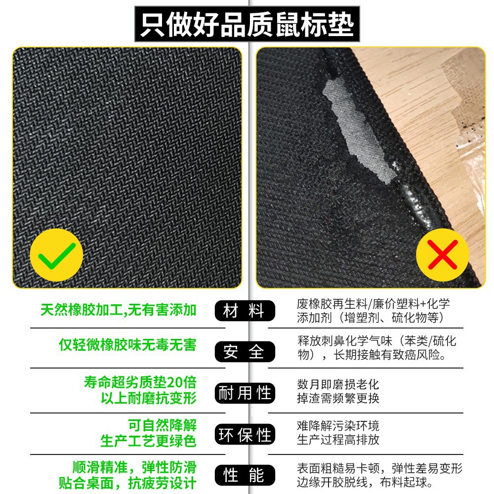 High-End Anime Mouse Pad Rubber Edge-Locking Anti-Slip Custom Large Office Computer Desk Pad Manufacturer Wholesale Pad