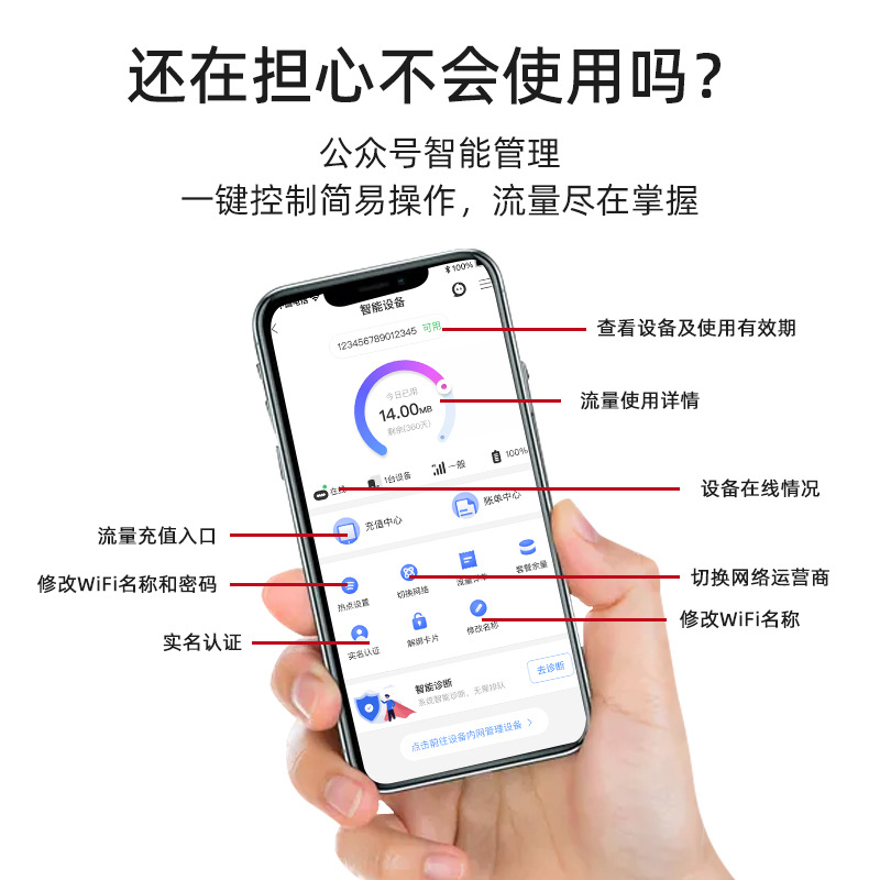 Portable Wifi Wireless Hotspot Gaming Smart Network Three-Network Connectivity No Sim Card Needed Portable Laptop Network Card Full Network Coverage