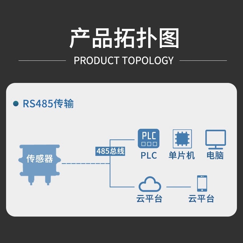 Oil Fume Detector Restaurant Catering Kitchen Smoke Gas Concentration Particulate Matter Real-Time Detection Oil Fume Online Monitoring System