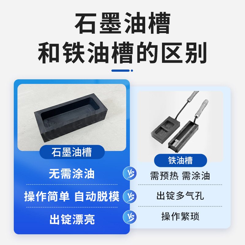 High-Purity Graphite Oil Tank, High Temperature Resistant Gold and Silver Bar Casting Mold, Inverted Gold Trough Crucible, Easy to Release Graphite Boat