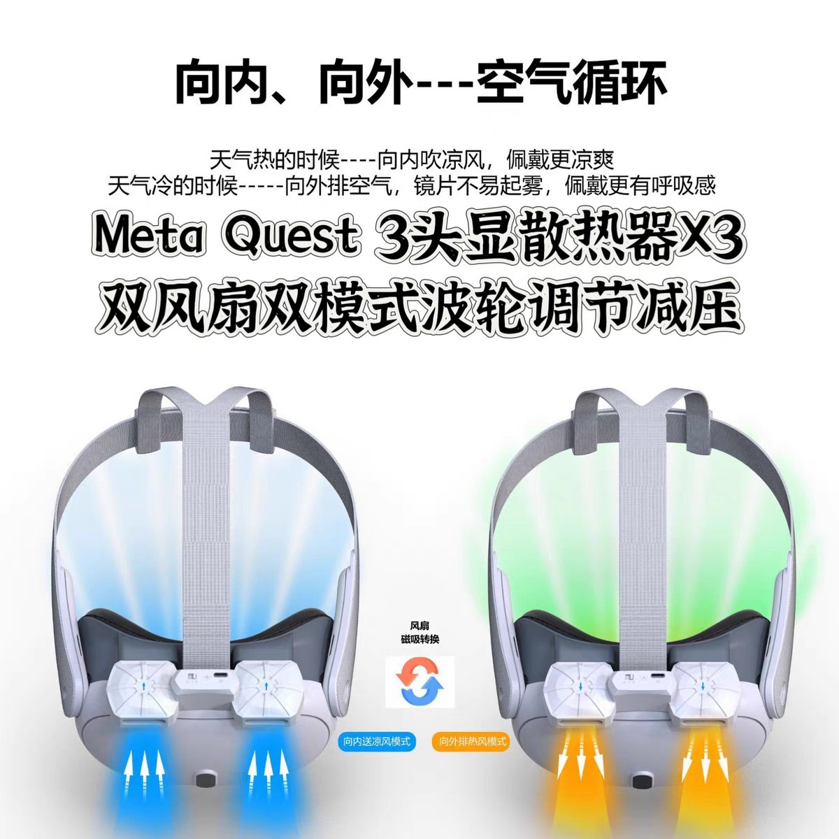 Новый радиатор для головы Meta Quest 3 X3 с двойным вентилятором и регулировкой пульсатора