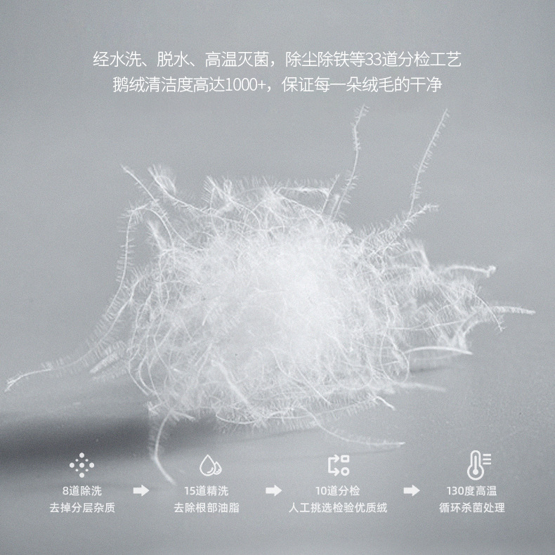 Genuine down Pillow, 100-Count Cotton Satin White Goose down Composite Pillow, Specially Designed for Five-Star Hotels, Cervical Spine Protection Pillow