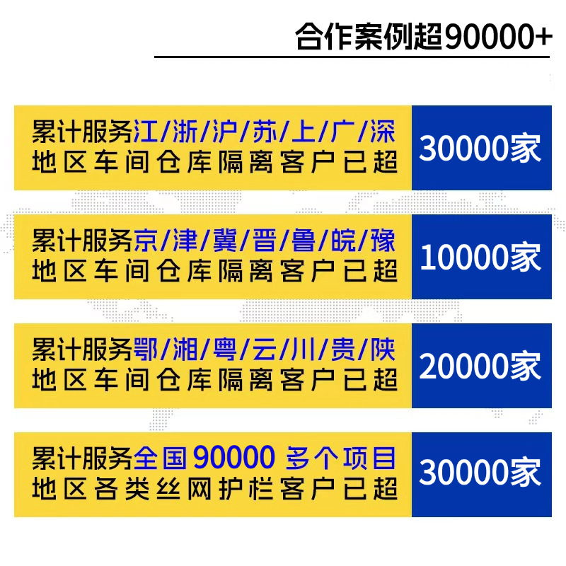 Workshop Isolation Net, Factory Equipment Fence, Wire Mesh, Mobile Isolation Protection Net, Seamless Warehouse Isolation Net