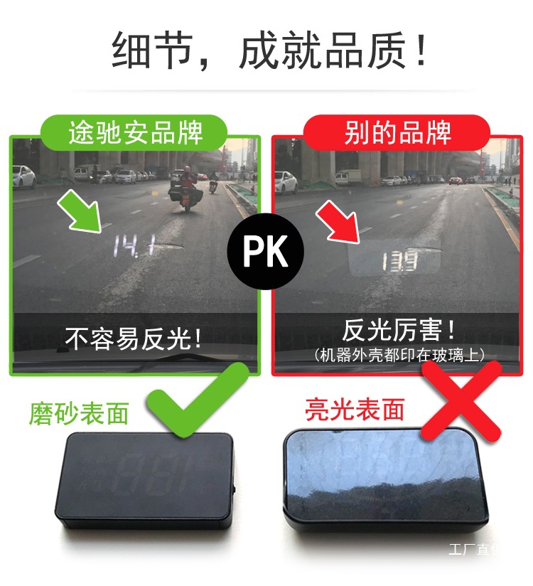 Bmw Full Series Dedicated Hud Head-Up Display Vehicle Speed Car Projection 123 Series 45 Series 67X1X2X3X4X5X6