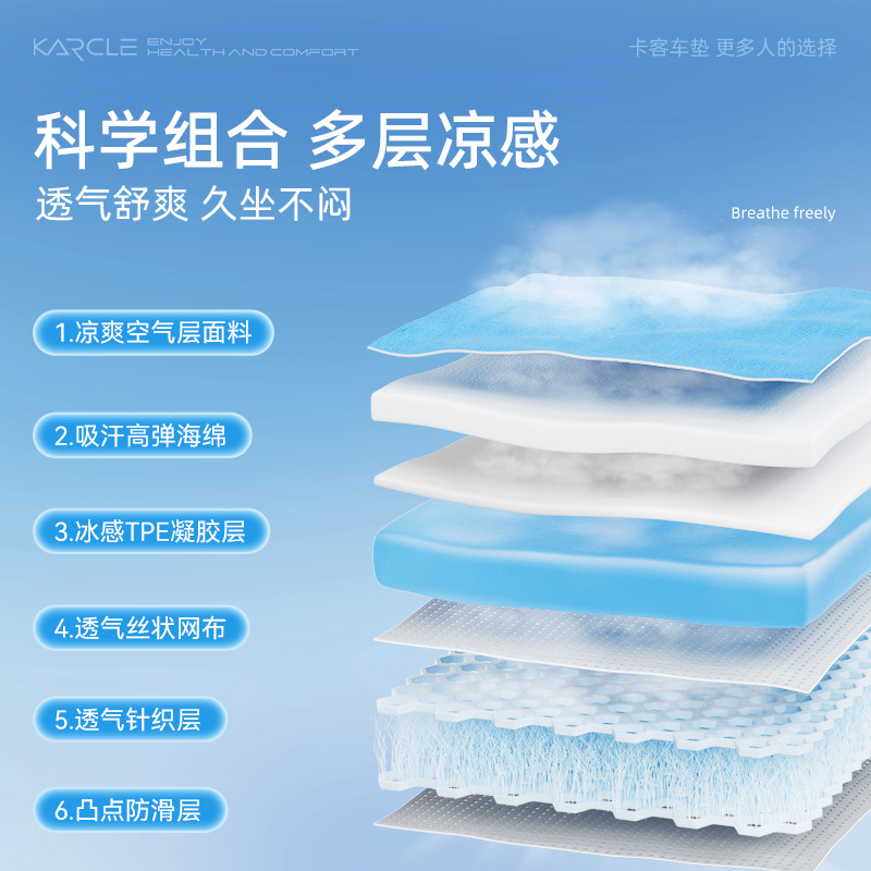 Car Seat Cushion Summer Cooling Cushion Car Gel Cushion Universal Ice Cushion Silicone Car Cooling Seat Cushion Cross-Border