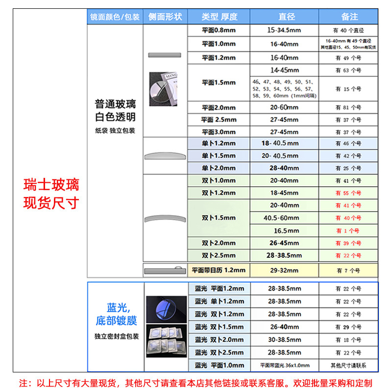 Swiss Glass Plane 2.0mm Diameter 15.5-46mm White Standard Glass Watch Cover Watch Accessories Manufacturer