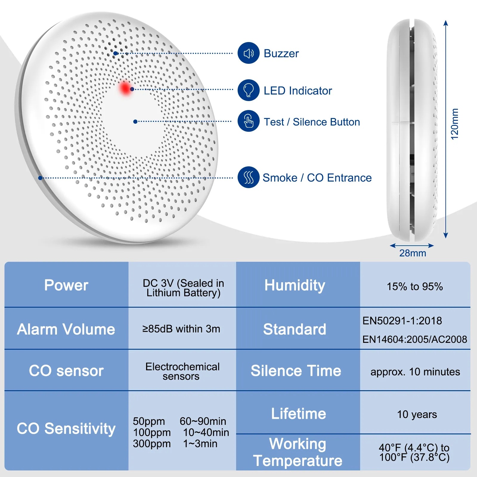 RF433 alarm smoke sensor remote control smart home security remote rfrf CO + smoke alarm