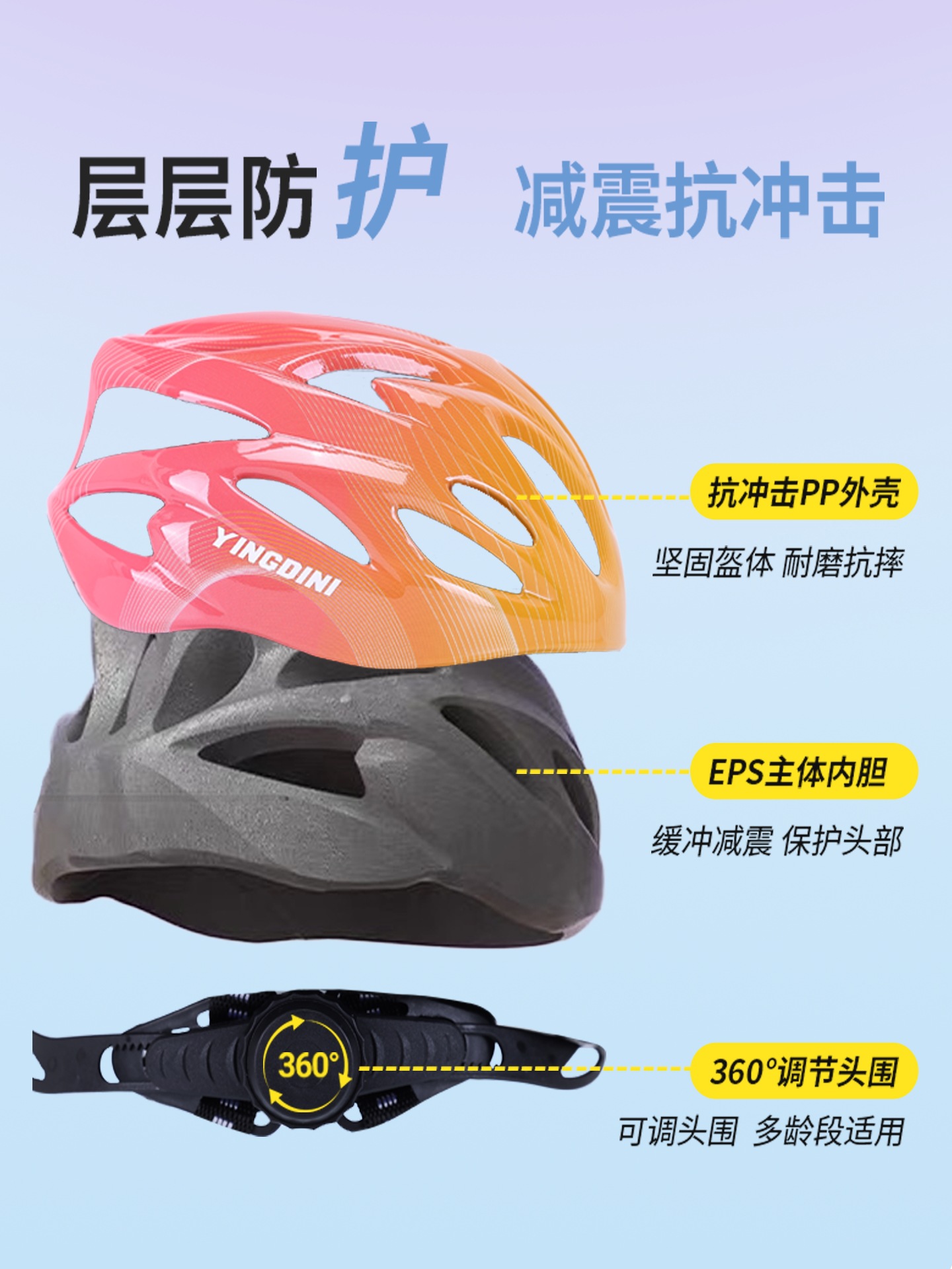 Children's Bicycle Helmet Suitable for - Years Old Head Circumference - Cycling Equipment Roller Skating Protection Other