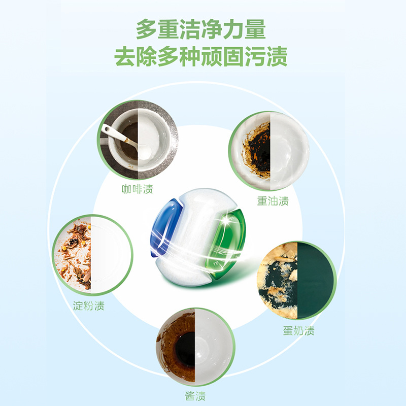 Super Dishwasher Special Detergent Cleaning Agent Dishwashing Beads Containing Dishwashing Powder Dishwashing Salt Rinse Agent