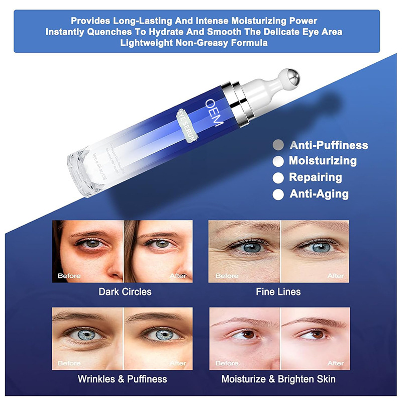 Cross-Border Customized Roller Eye Essence to Reduce Fine Lines and Dark Circles, Relieve Puffiness, Caffeine Eye Cream Oem