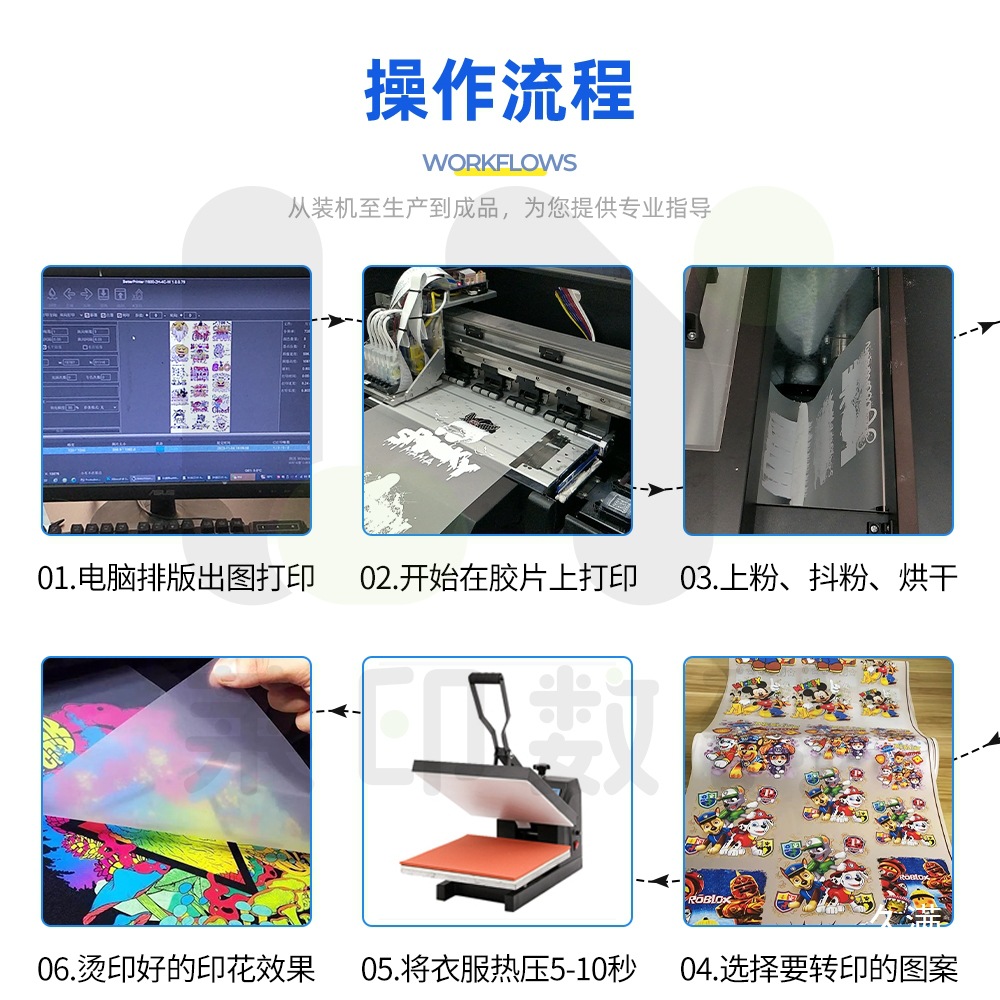 Dtf Small Digital Offset A3 White Ink Heat Transfer Printer Dual Nozzle Heat Transfer T-Shirt Pattern Printing Powder Shaking Machine