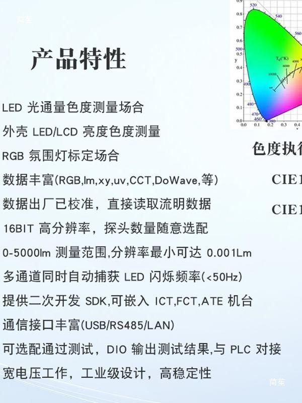 Led Lumen Tester Led Color Brightness Detection Led Main Wavelength Color Temperature Illuminance Analyzer Lbb-Trues