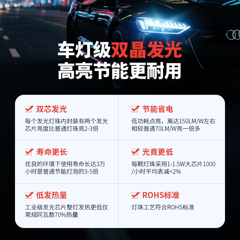 High Power Super Bright Led Energy-Saving Corn Bulb E27E14 Threaded Bulb 40W50W Household Chandelier Light Source