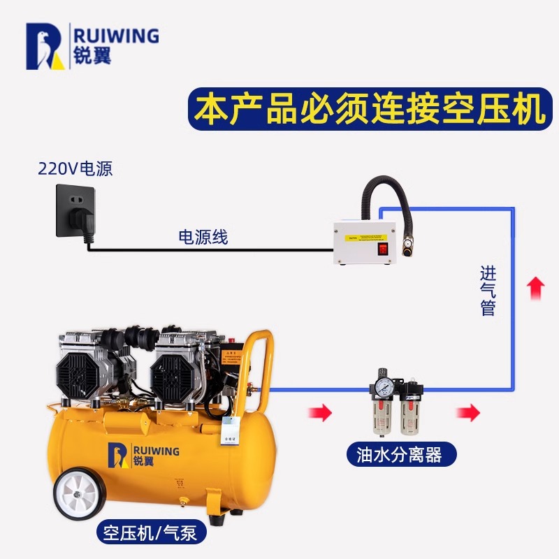 Automatic infrared induction type ion wind snake RW-080BF blowing gun electrostatic ion fan electrostatic eliminator