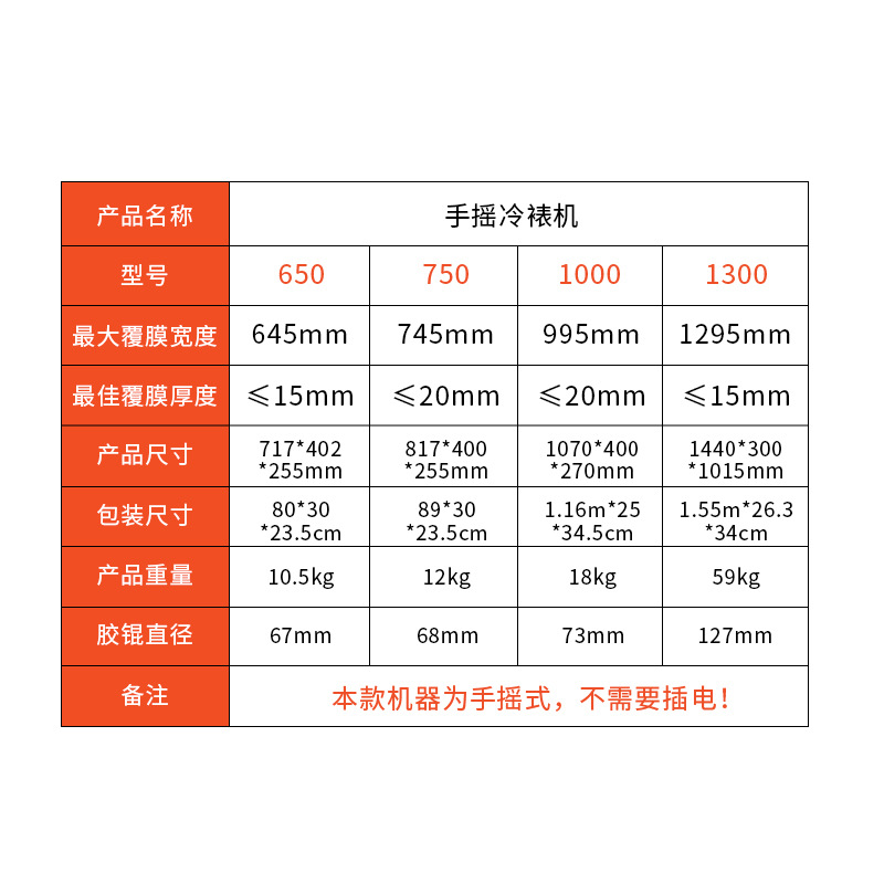 Laminating Machine Manual small 650 Photo advertising photo roller laminating machine cold laminating machine manual photo home