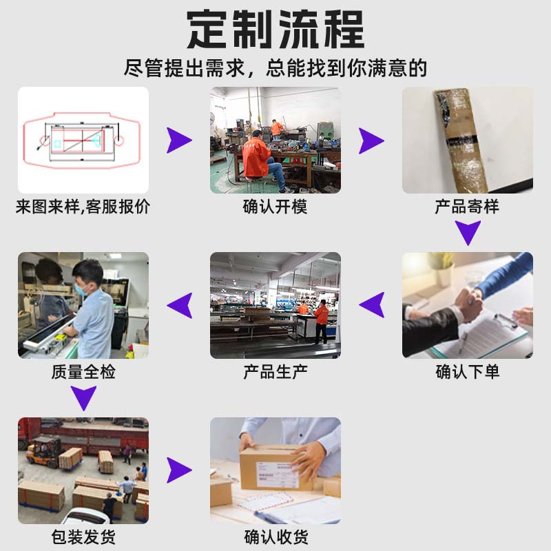 Customized Copper-Clad Rubber Conductive Strips, Abs Copper Conductive Strips, Rubber-Clad Copper Rail Strips, Special-Shaped Materials, Pc Copper Conductive Strips