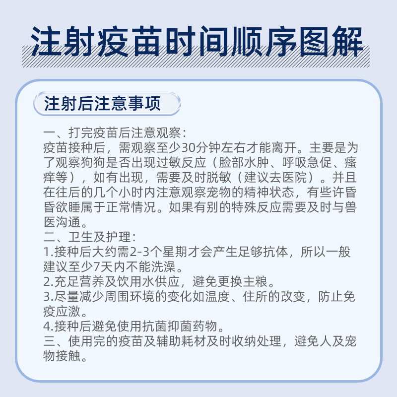 Imported Domestic Vaccine for Pet Dogs, Intelwewei Jia Wu Yao Zhongmu Dog General Puppy Nursery