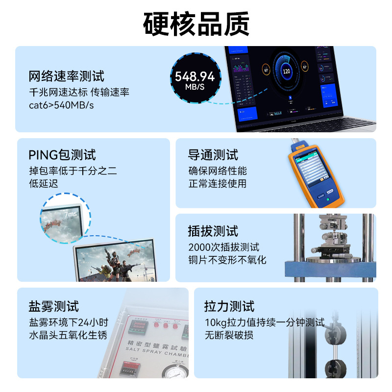 in stock super class 6 gigabit network cable cat6 computer home jumper unshielded class 6 network finished product over-tested network cable