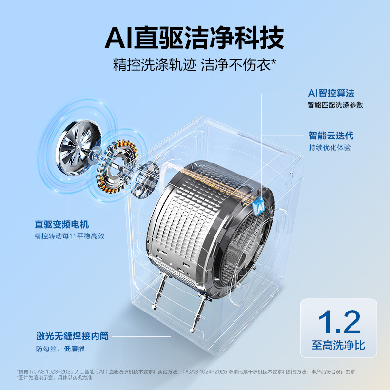 [Yunxi 3.0] Haier 582W Washing and Drying Set Essence Washing Machine Dual Engine Direct Drive 3D Heat Pump Dryer