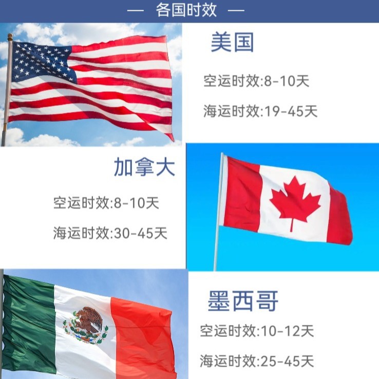 International Logistics, United States, Canada, Mexico, Compensation for Lost Items, Cross-Border Air and Sea Shipping, Double-Clearing Tax, Delivery to Door