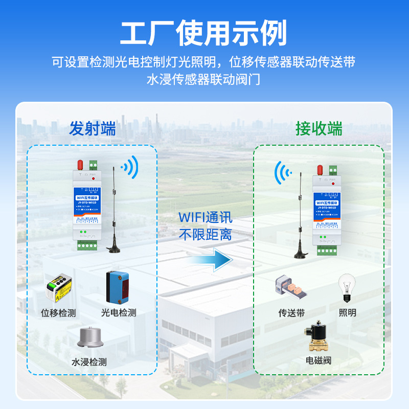 Juying Wifi Switch Two-Way Transmission 5 0m Remote Control Switch Plc Wireless Control Access Valve