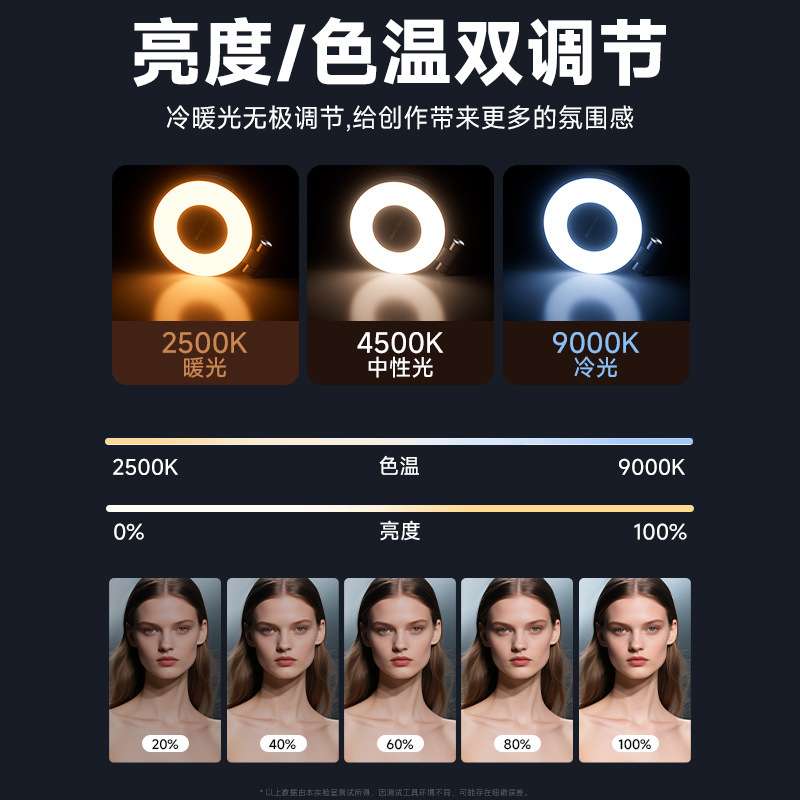 Cross-Border New Mobile Phone Magnetic Fill Light Live Shooting Handheld Beauty Light Portable Outdoor Selfie Pocket Light