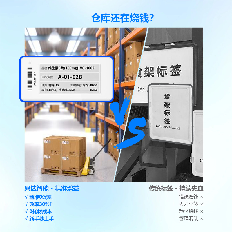 Smart Digital Warehousing Label Paperless Bluetooth Price Tag Merchant Over-The-Top Ink Screen Supermarket Convenience Store Price Tag