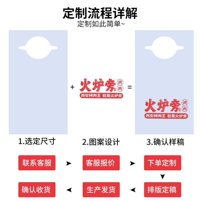 Plastic Aprons with Custom Logo for Hot Pot, Lobster Skewers Shop, Disposable Pe Aprons, Bibs, Catering, Individually Packaged