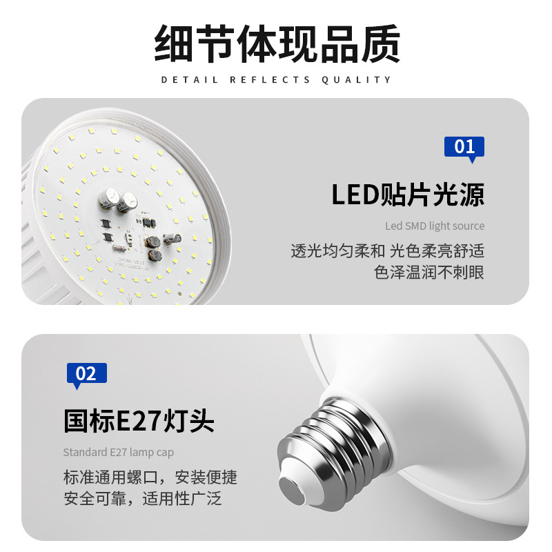 Manufacturer Wholesale Household Led Energy-Saving Lamp E27 Screw Bulb Indoor Lighting Super Bright Bedroom Lamp High Power Bulb