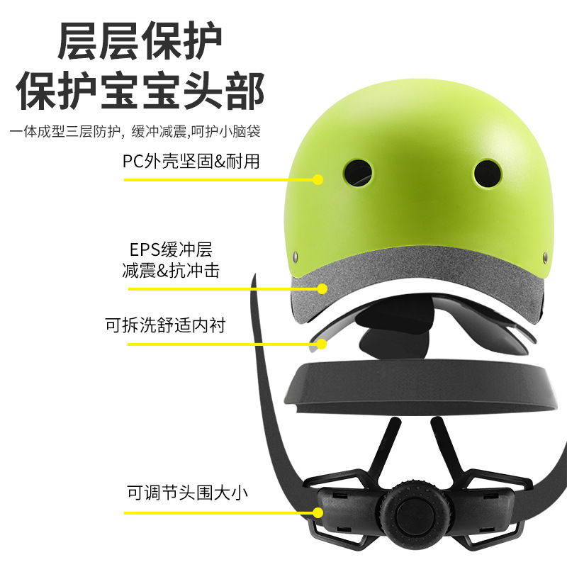Roller Skating Protective Gear, Children's Helmet, Riding Equipment, Skateboard Skating Balance Bicycle Sports Anti-Fall Knee Pads