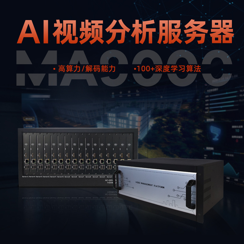 Сервер декодирования AI для мониторинга кампуса/района/сайта/трафика/этажа, умный анализ видео