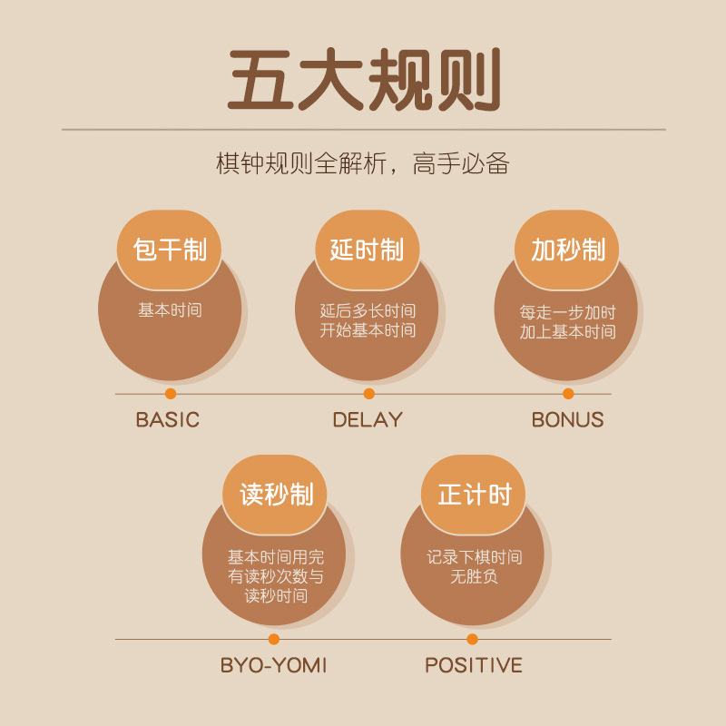 New foreign trade Amazon Chinese English chess go chess Chess clock timer