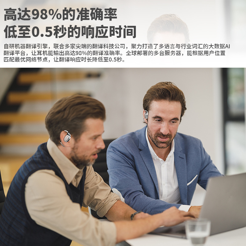 Foreign Trade Smart Translation Headset Global Business Travel Arabic Southeast Asia Multi-Language Offline Translator