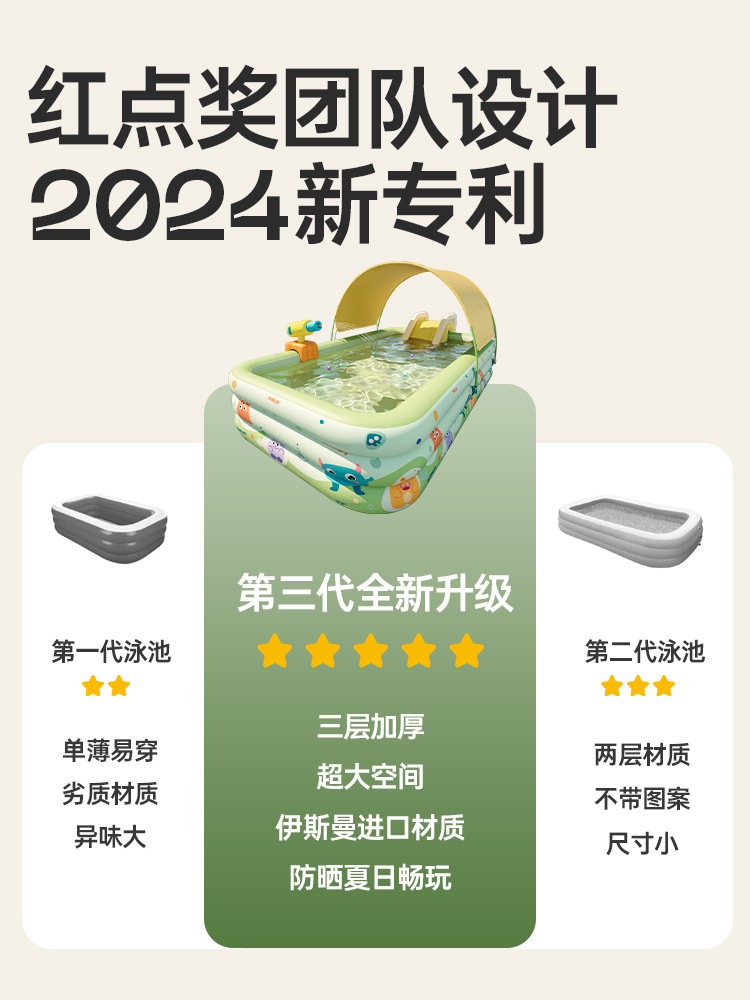 inflatable swimming pool children's home swimming pool baby play pool adult outdoor large courtyard folding water slide