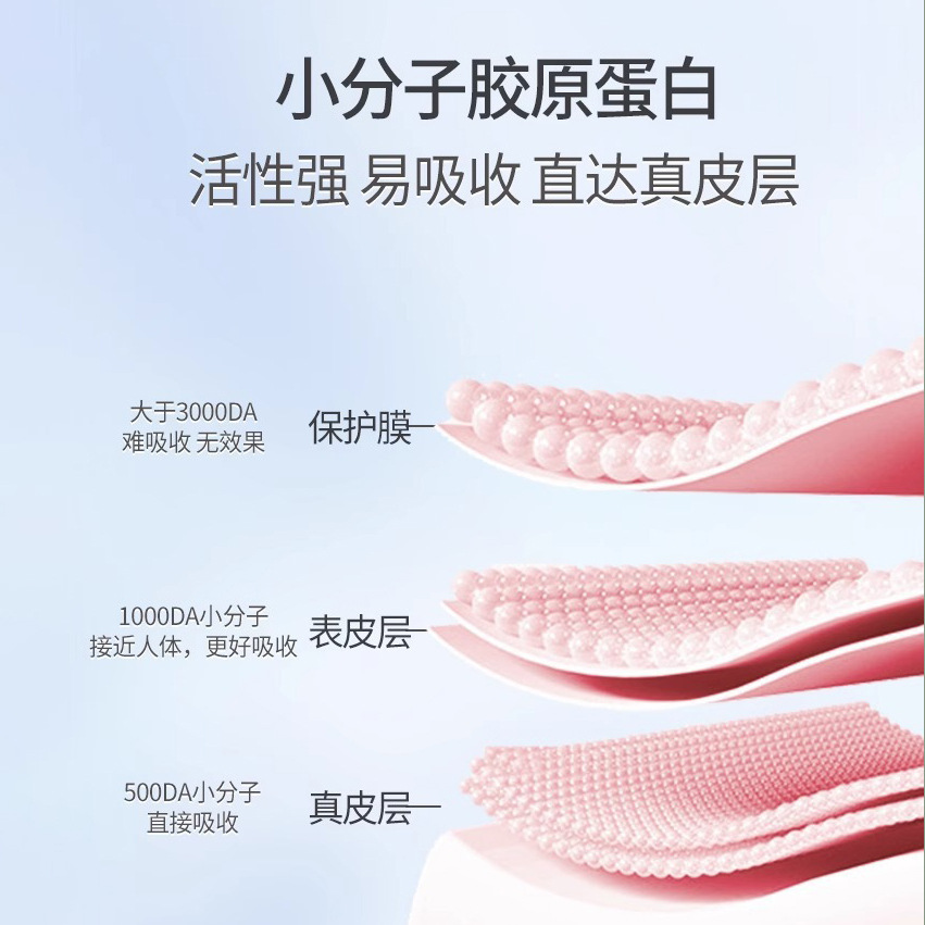 Collagen Peptide Oral Liquid Sugar-Resistant Drink Bird's Nest Whole Body Beauty Small Molecule Active Tripeptide Collagen Brightening Drink