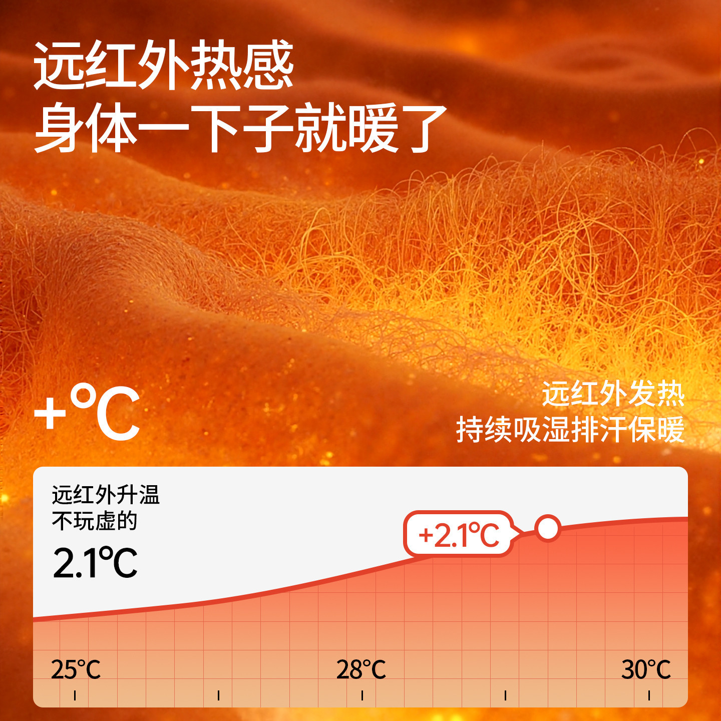 Class a 100% Cotton Couple's Autumn Clothing Set, Women's Pure Cotton Antibacterial Thin Thermal Underwear, Men's Base Layer Cotton Sweater