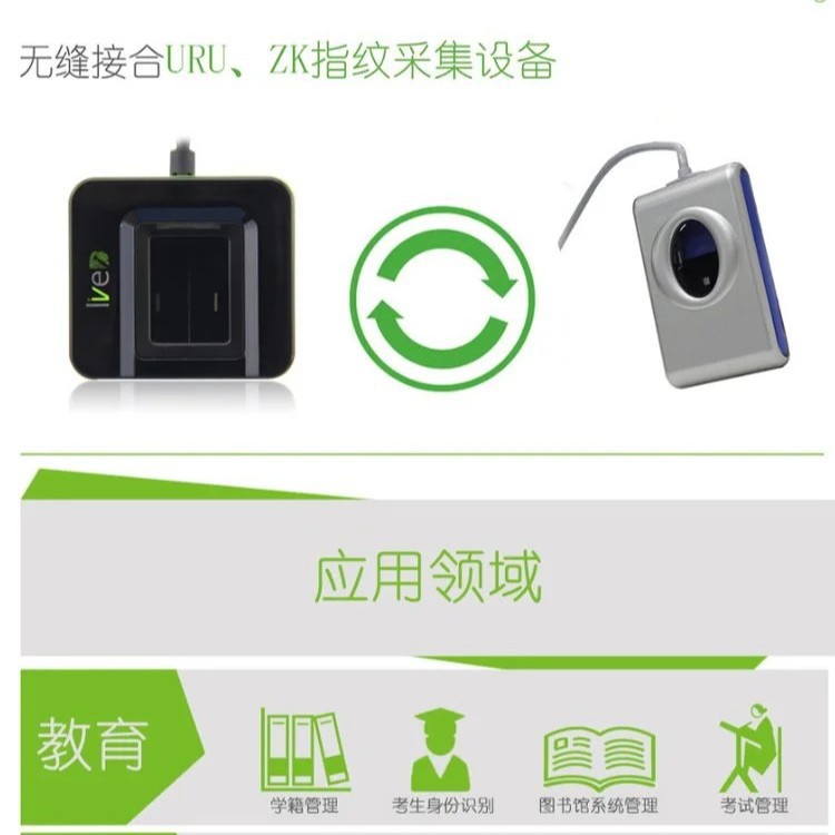 Entropy Slk20R Optical Fingerprint Capture and Input Device for Driving School and Bank Exam Identification Live20R Registrar