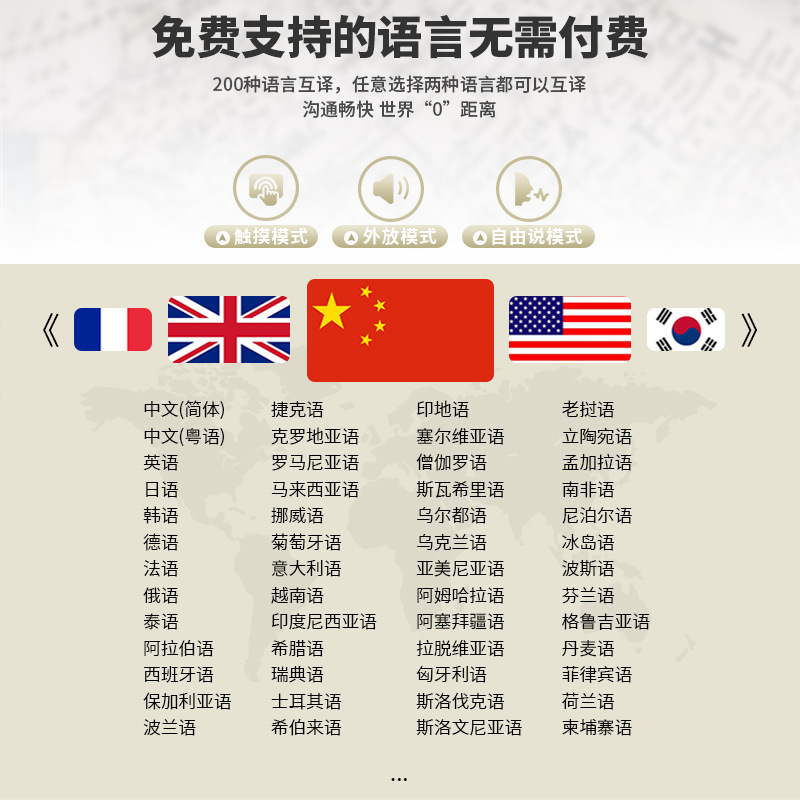 AI Headset Cross-border New Translation Headset Real-time Interpretation Conference Headset Multi-language Translation Travel Abroad