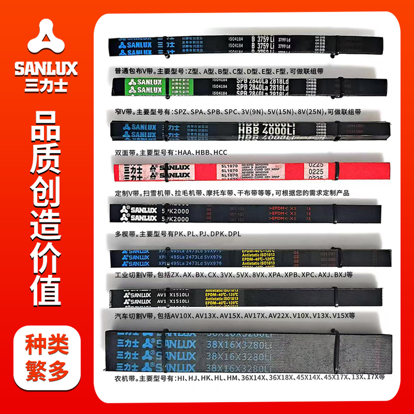 Sanlux Triangle Belt Bx Type Synchronous Toothed Wear-Resistant Belt Anti-Static Anti-Slip Rubber Transmission Industrial Belt