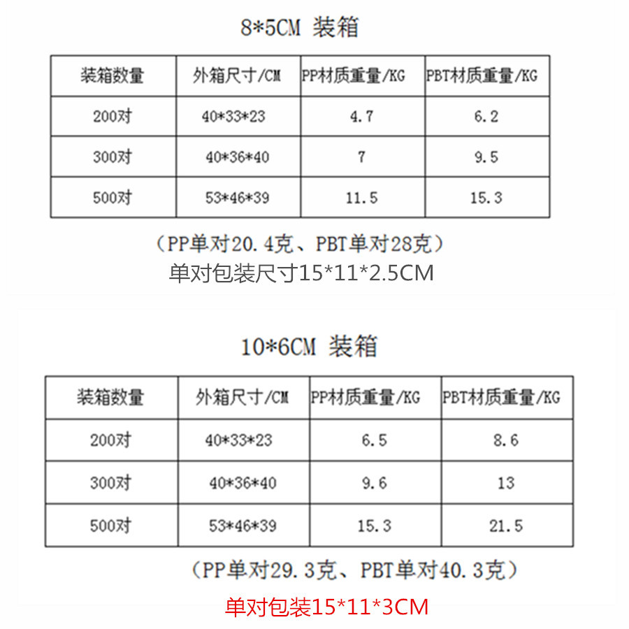 Cross-Border Mini Football Shin Guards Extra Small Mini Professional Football Training Supplies Protective Gear Shin Guards and Foot Guards Wholesale
