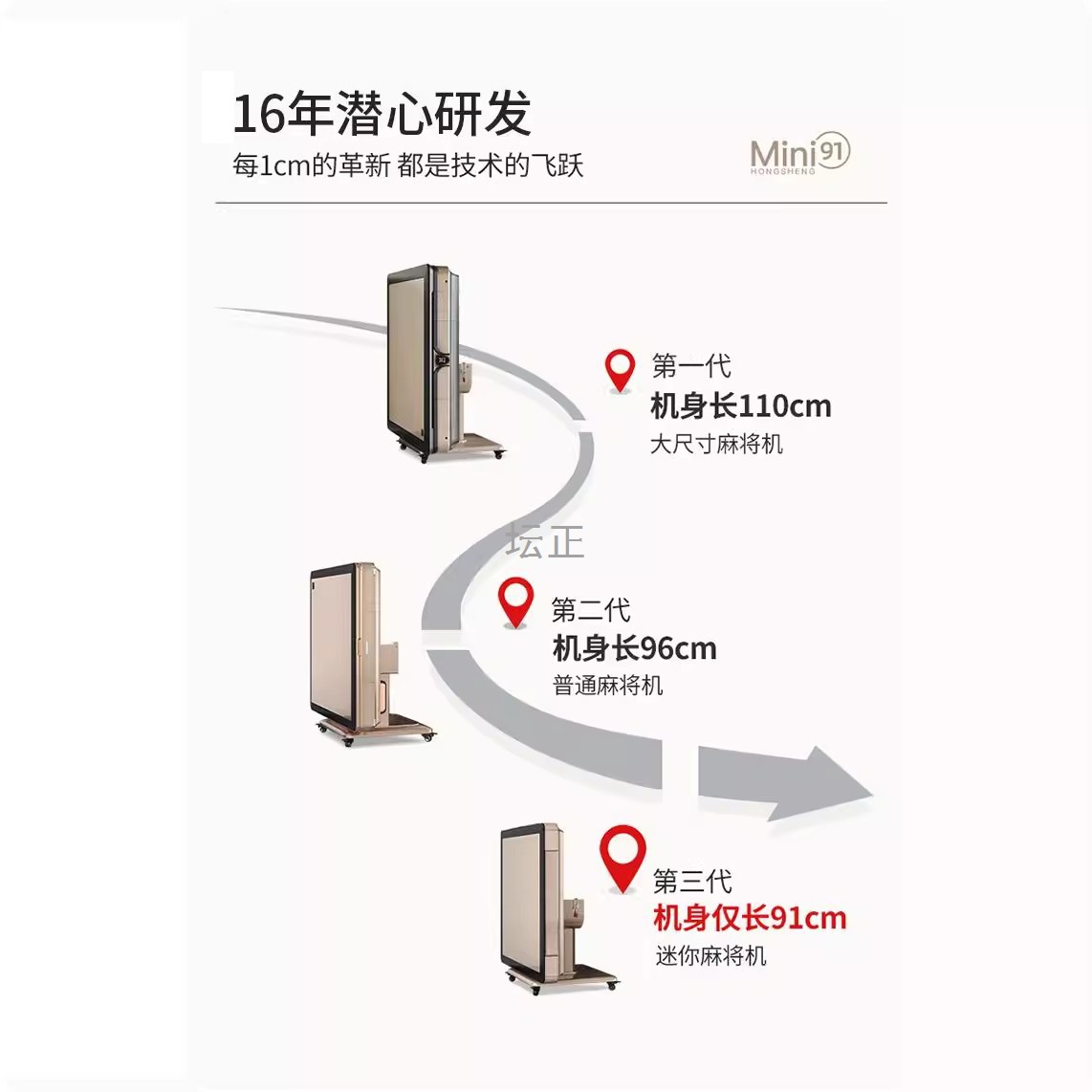 New Mini Automatic Small Mahjong Machine Fully Automatic Mahjong Table Household Small Electric Mahjong Machine Roller Coaster