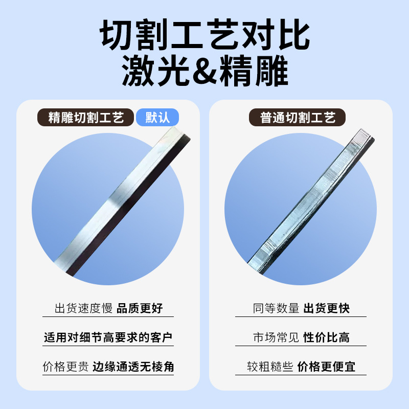 Acrylic Refrigerator Magnets Customized Cartoon Attractions Surrounding Magnetic Stickers Corporate Scenic Spots City Cultural and Creative Special-Shaped Soft Magnets