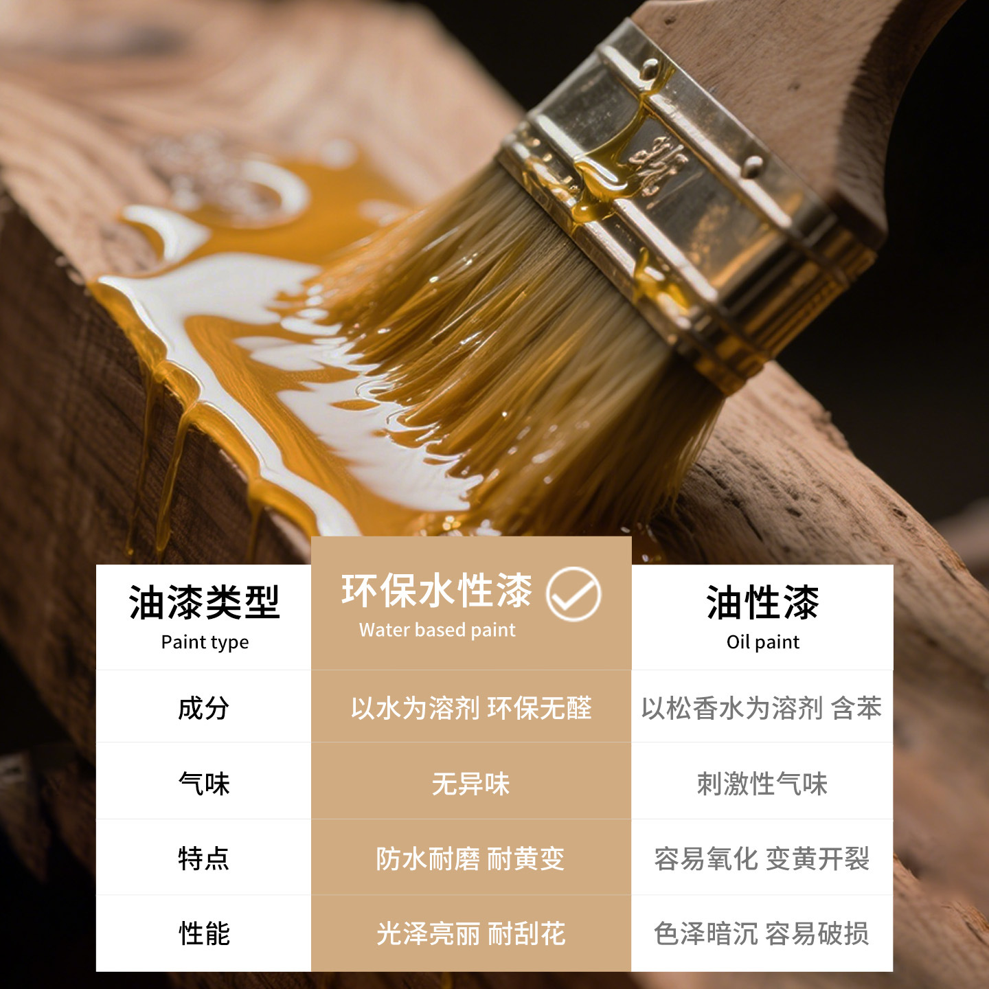 Solid Wood Tabletop, Large Wooden Board, Bar Counter Board, Desk, Dining Table, Computer Desk, Bay Window Bar, DIY Tabletop