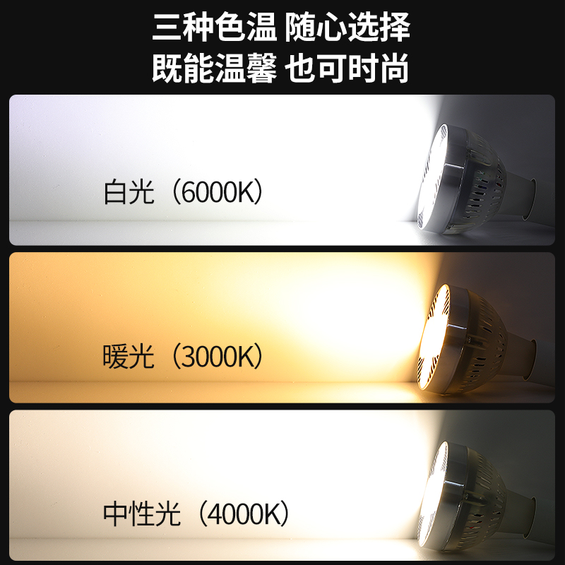 Led Spotlight Par35W Spotlight Bulb Track Light Source Clothing Store Shopping Mall Hotel Supermarket E27Cob Light Source