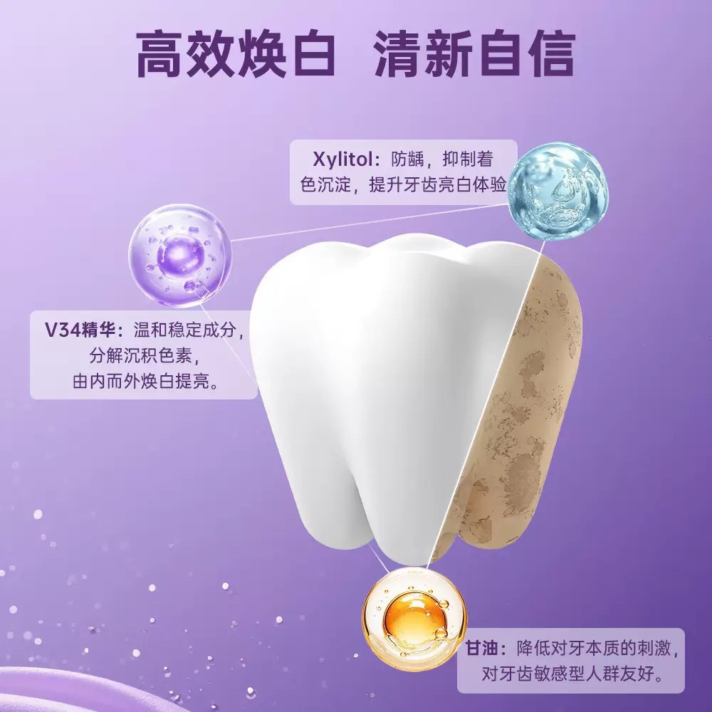 Cross-Border Teeth Whitening Instant Whitening V34 Teeth Whitening Purple Neutralizing Whitening Kit Color Repair Teeth Whitening Patch