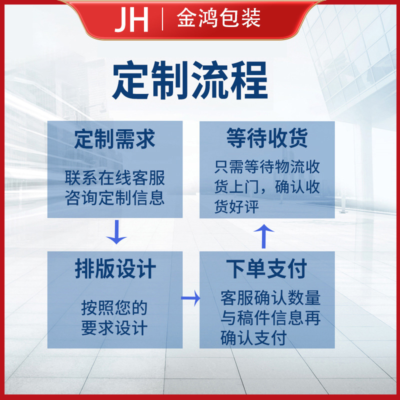 Copy paper Sydney paper in stock 17g wrapping paper white slittable clothes shoes red wine moisture-proof paper factory outlet