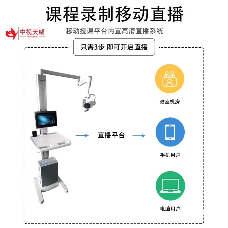 Tv-Sx200 Laboratory Teaching Movable Training Cart Assistant Mobile Teaching Training and Recording All-In-One Machine