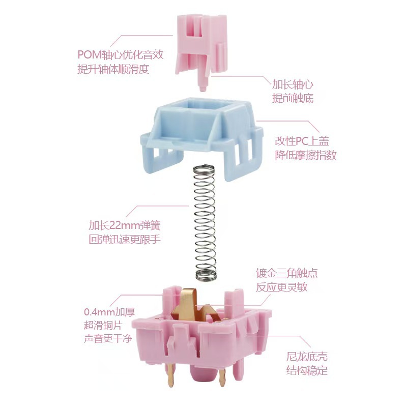 Fenxia Mechanical Keyboard Linear Keycap Switch Body Customized Computerized Light Pressure Five-Pin Replaceable and Detachable
