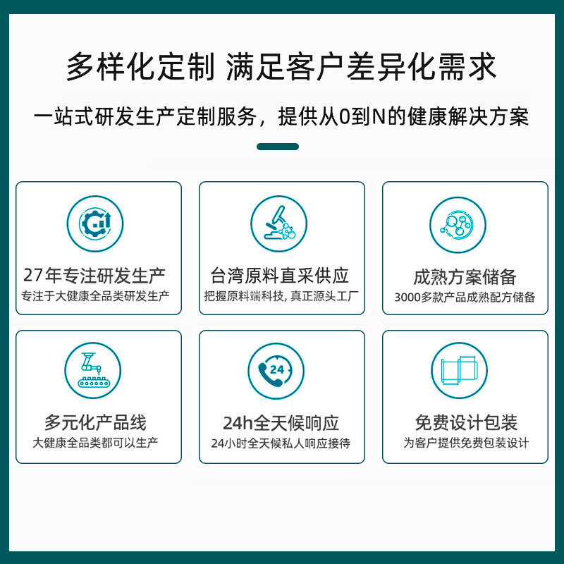 Custom Probiotics Cereal Compound Fruit and Vegetable Enzyme Powder Comprehensive Bigu Powder Hi Eat Prebiotics Night Taiwan Raw Material